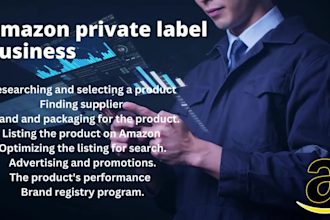 be your expert virtual assistant for fba wholesale