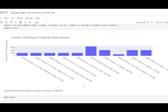professionally clean, visualize and analyze your data
