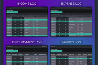 create finance spreadsheet, business spreadsheet, expense tracker, chore chart