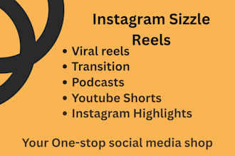 edit speaker reel showreel sizzle demo reel carousels youtube video editing