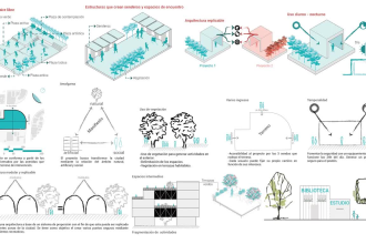 create architectural concept diagrams