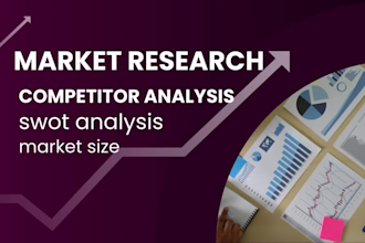 do market research swot analysis competitor analysis business plan