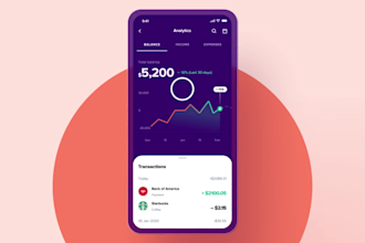 do fintech app banking services, loans, digital wallets, cash management app