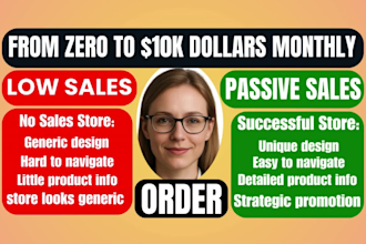 stan store, stan store marketing, stan store promotion, digital products sales
