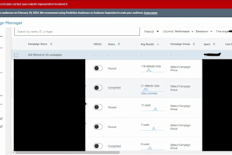 set targeted linkedin ads for lead generation