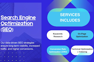 do ai powered SEO google bing chatgpt gemini deepseek perplexity