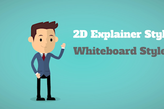 make 2d animated video in 24h
