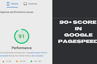 speed up shopify wix wordpress website on pagespeed gtmetrix