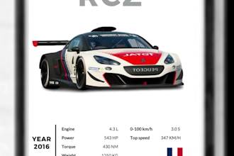 design a custom car poster ideal for gifting to someone special