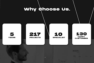be your social media marketing manager and growth optimizer