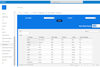 develop list, workflows, webpart, spfx and any custom sharepoint intranet portal