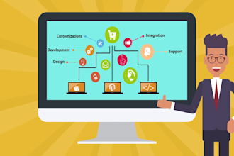 create 2d animated explainer video