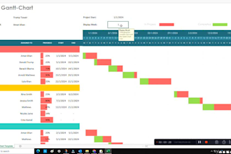 prepare construction schedule writing plan report gantt chart with primavera p6