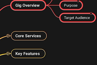 create synchronized bilingual custom mind map and podcast from your PDF