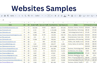 create do follow backlinks on high authority sites through blogger outreach