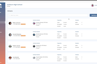 design admin panel dashboard, web application, saas UI UX in figma