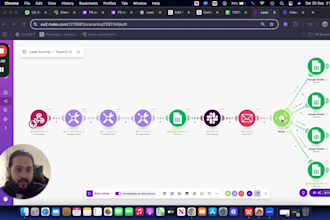 automate lead scoring, sheet to slack notificaiton