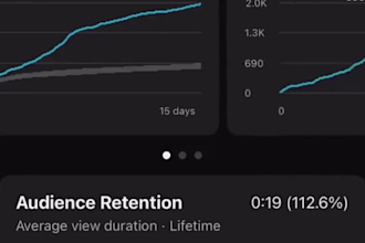 monetize youtube automation videos, faceless cashcow videos