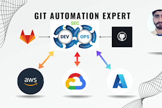 github, gitlab, git, cicd, pipeline, devops, AWS, gcp, azure