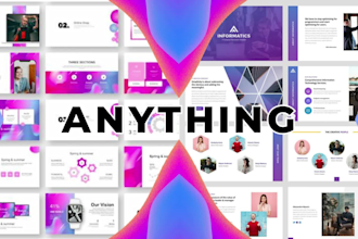design anything on canva, genially and etc