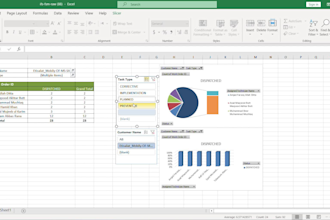 do ms excel data cleaning formatting ,sorting, can crate dashboard, chart graph