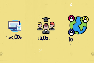 animate chart, graph, infographic or explainer