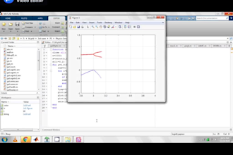help you in matlab programming and simulations