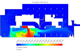 simulate fire, smoke, hvac and cleanroom flow using cfd