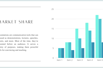 design an excellent powerpoint presentation in 12 hours