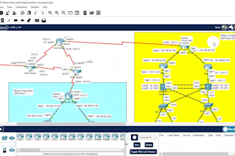 do computer networking assignment, cisco, packet tracer, eve ng, gns3