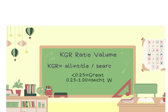 do best kgr keyword research and google rank on top