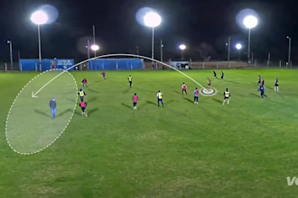 videoanalisis completo de futbol