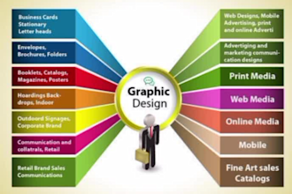 logo making , social marketing, editing, chart designing