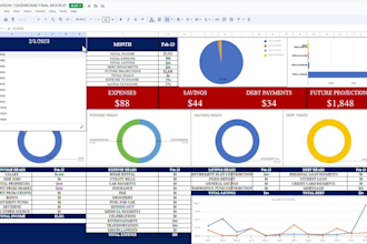 budget analysis and financial planning dashboard excel