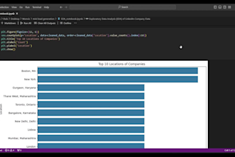 do data analysis, eda, data visualization and documentation using python