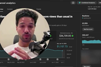 create cash cow youtube, faceless videos, cash cow channel, cash cow automation