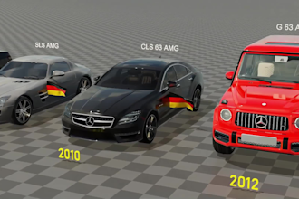 make 3d size comparison video for youtube