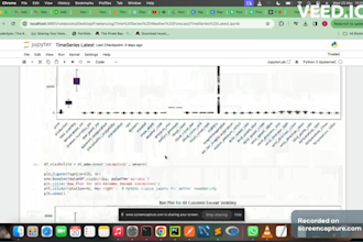 forecast future trends using time series data analysis and models