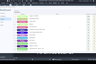 custom plugins for bim projects