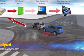 create realistic crash scene animations for car accidents, people, and objects