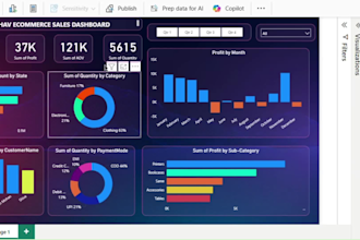 create sales and marketing dashboards in power bi