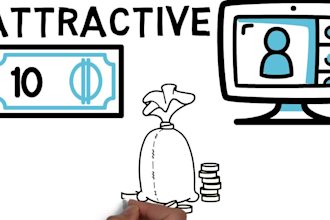 create low price whiteboard animation in 24 hours