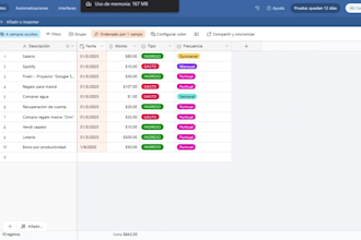 build airtable dashboards, forms and automation