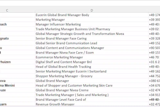 do lead generation , b2b sales , cold calling