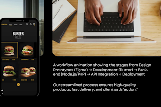 create responsive mobile app develope with flutter firebase