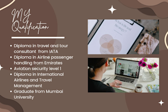 plan personalized travel itineraries for your dream vacation