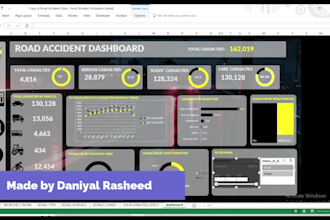 create excel templates, vlookup, pivot tables, charts, and dashboards