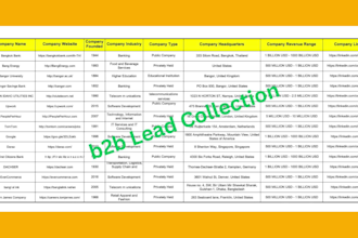 collect targeted b2b leads and build linkedin prospect lists