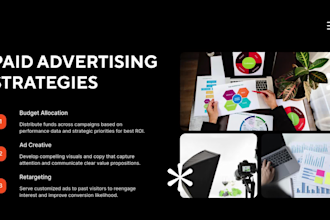 provide a  comprehensive sales centric ecommerce marketing PDF course