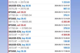 provide forex trading bot, forex ea bot, forex trading robot trading bot gold ea